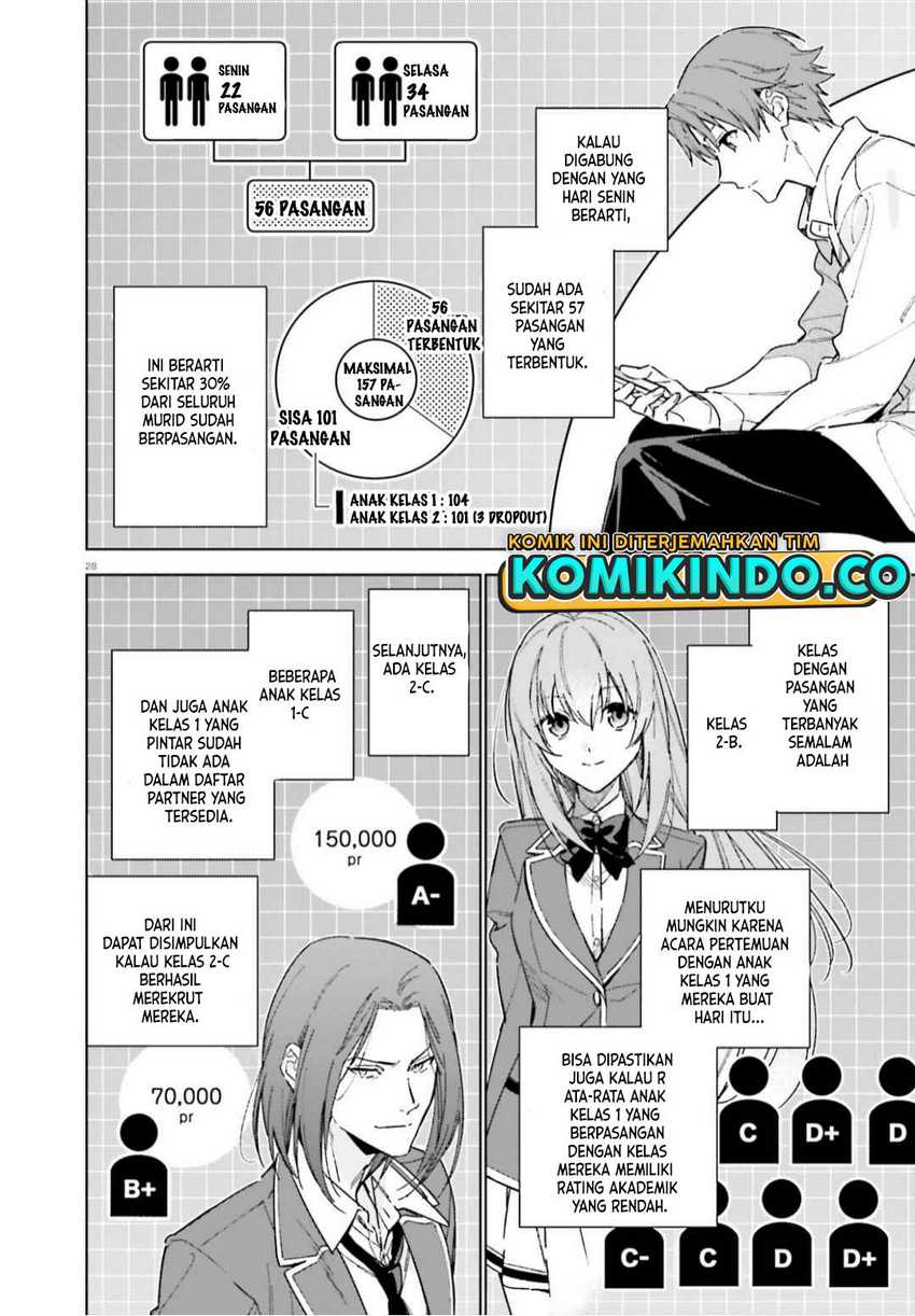 Youkoso Jitsuryoku Shijou Shugi no Kyoushitsu e: 2-nensei-hen Chapter 05 Gambar 29
