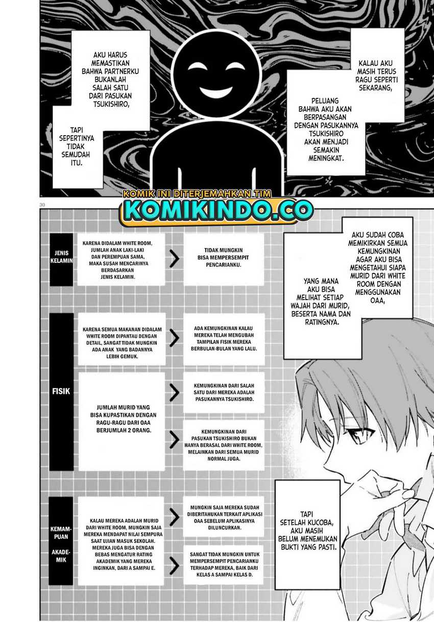 Youkoso Jitsuryoku Shijou Shugi no Kyoushitsu e: 2-nensei-hen Chapter 05 Gambar 31