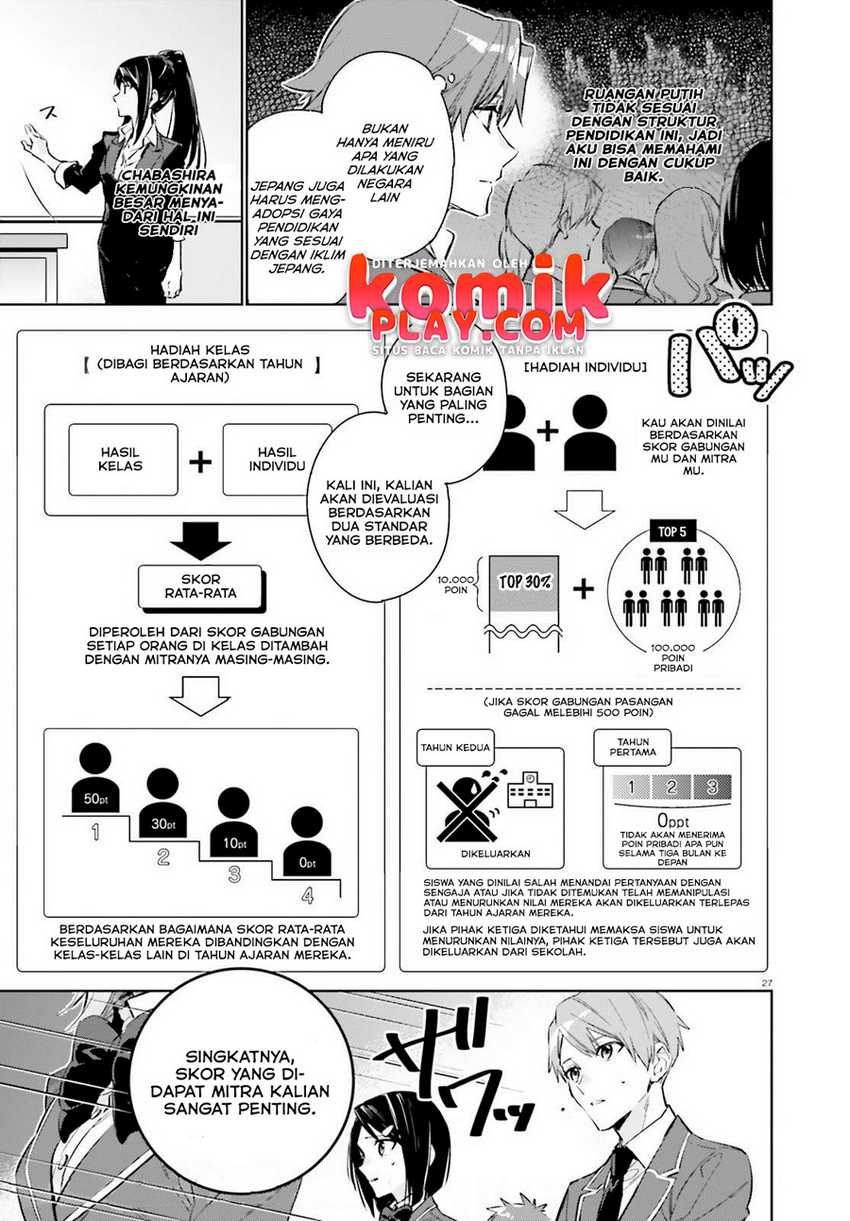 Youkoso Jitsuryoku Shijou Shugi no Kyoushitsu e: 2-nensei-hen Chapter 01.2 Gambar 6
