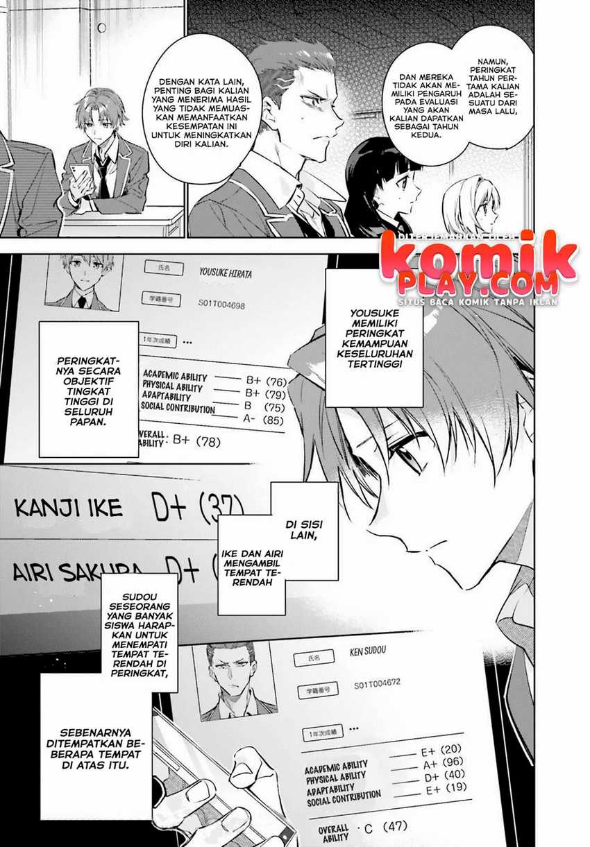 Youkoso Jitsuryoku Shijou Shugi no Kyoushitsu e: 2-nensei-hen Chapter 01.1 Gambar 22
