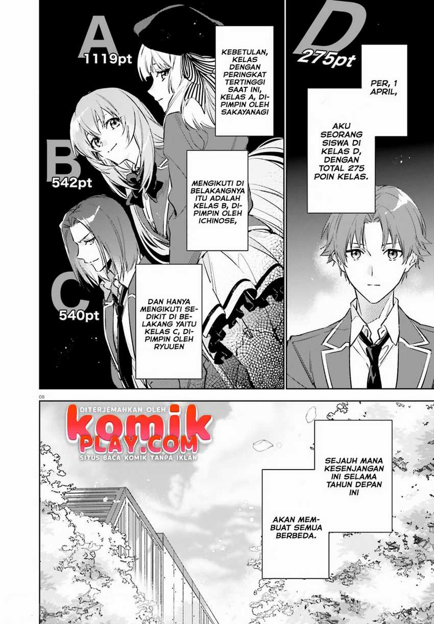 Youkoso Jitsuryoku Shijou Shugi no Kyoushitsu e: 2-nensei-hen Chapter 01.1 Gambar 9