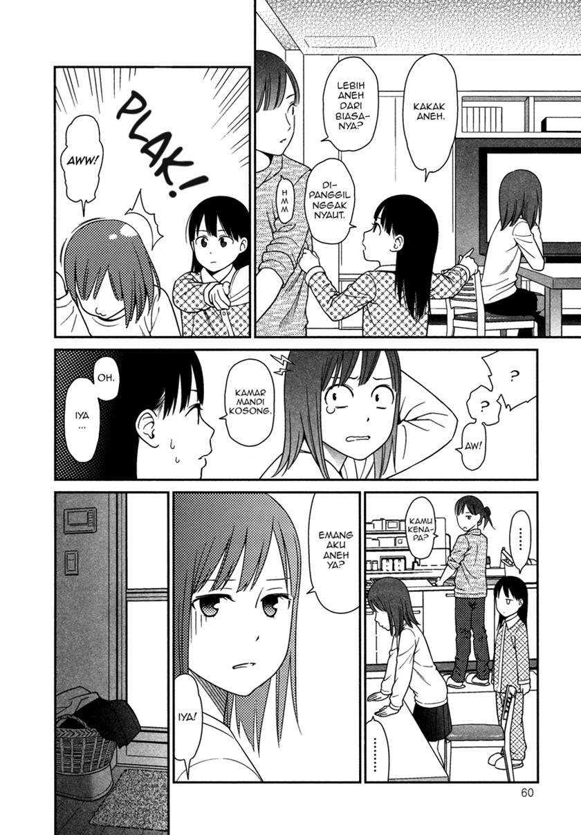 Prism Chapter 02 Gambar 5