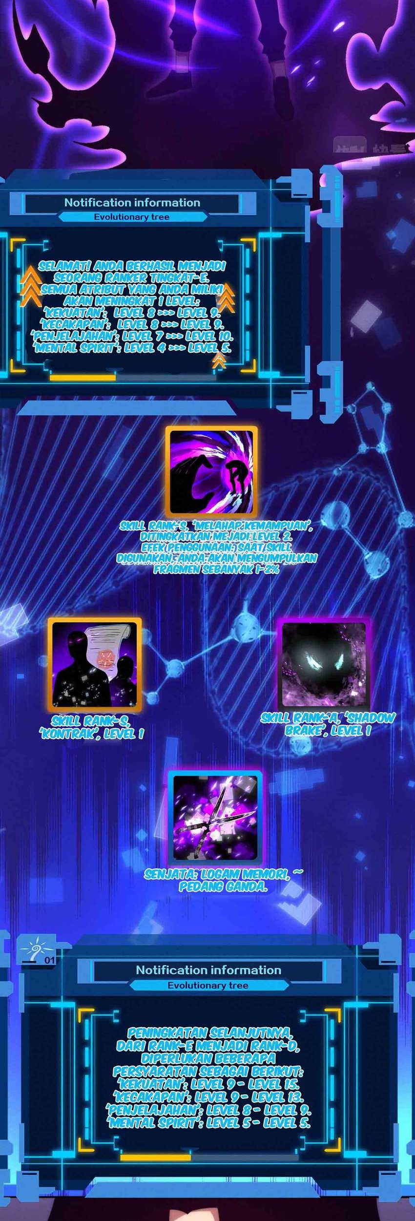 Evolution Frenzy Chapter 53 Gambar 37