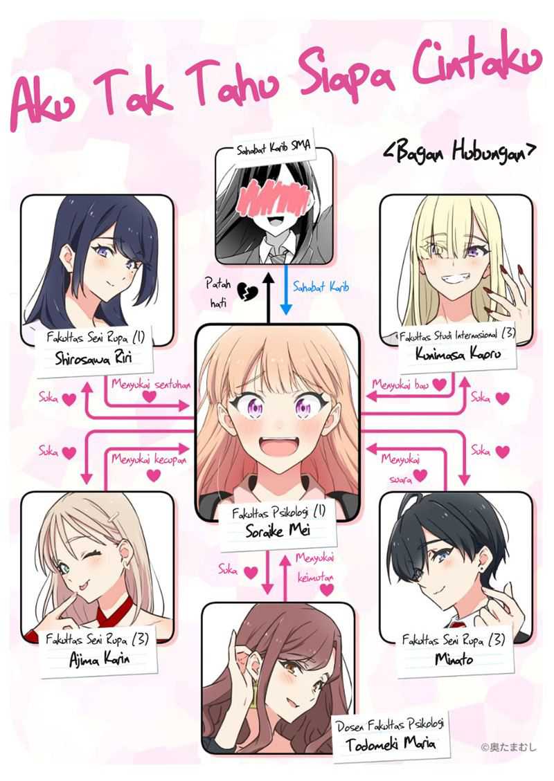 Baca Manga Dore ga Koi Ka ga Wakaranai Chapter 12 Gambar 2