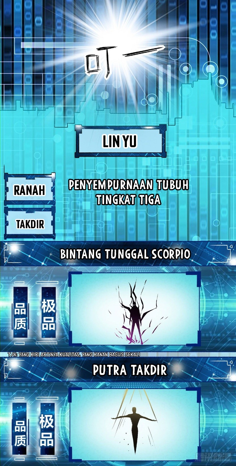 I’m Not the Son of Destiny Chapter 2 Gambar 21