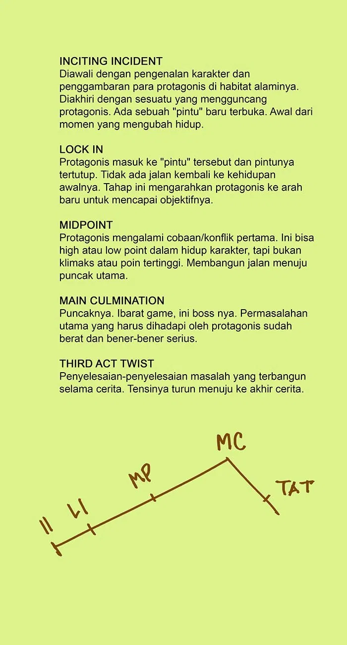 7 Wonders Chapter 158.6 Gambar 21