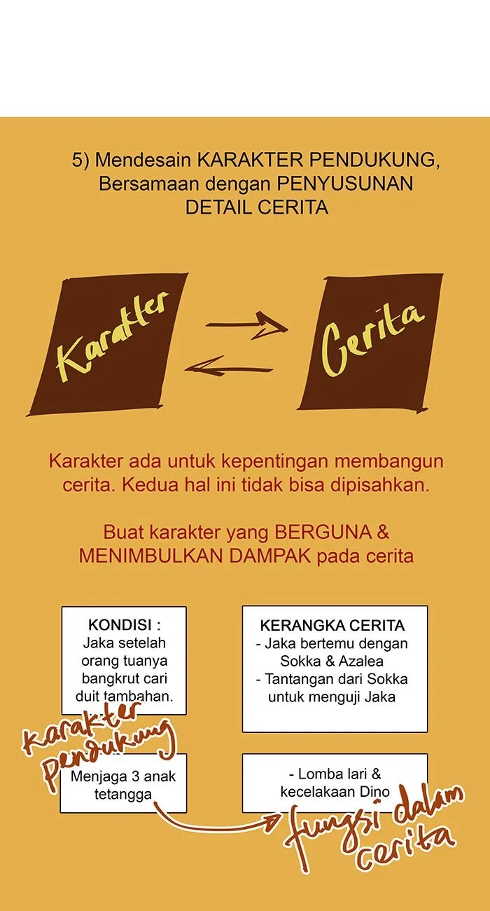 7 Wonders Chapter 158.6 Gambar 26