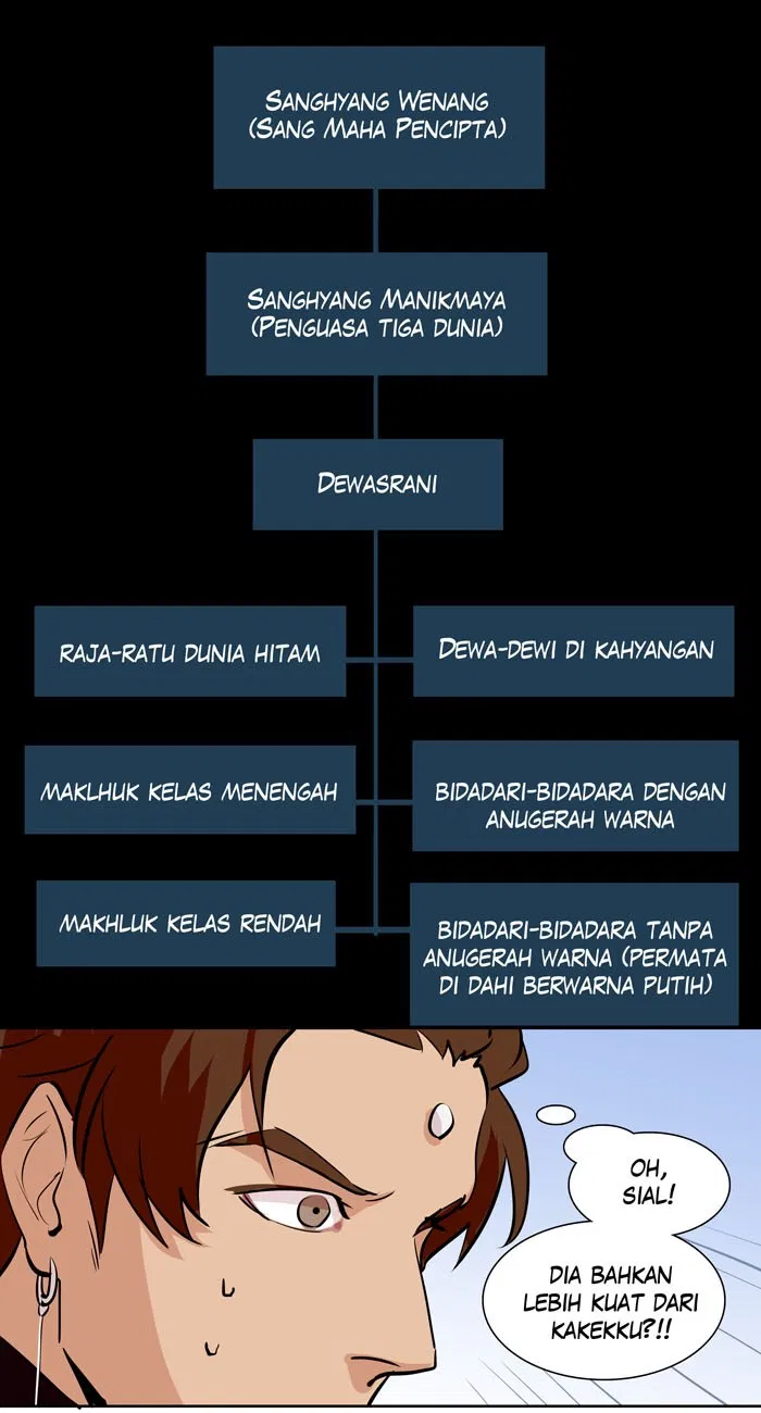7 Wonders Chapter 111 Gambar 41