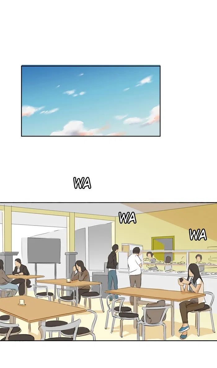 Baca Manhwa 7 Wonders Chapter 51 Gambar 2