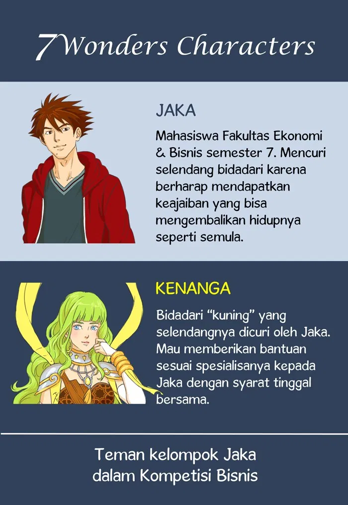 Baca Komik 7 Wonders Chapter 17 Gambar 1
