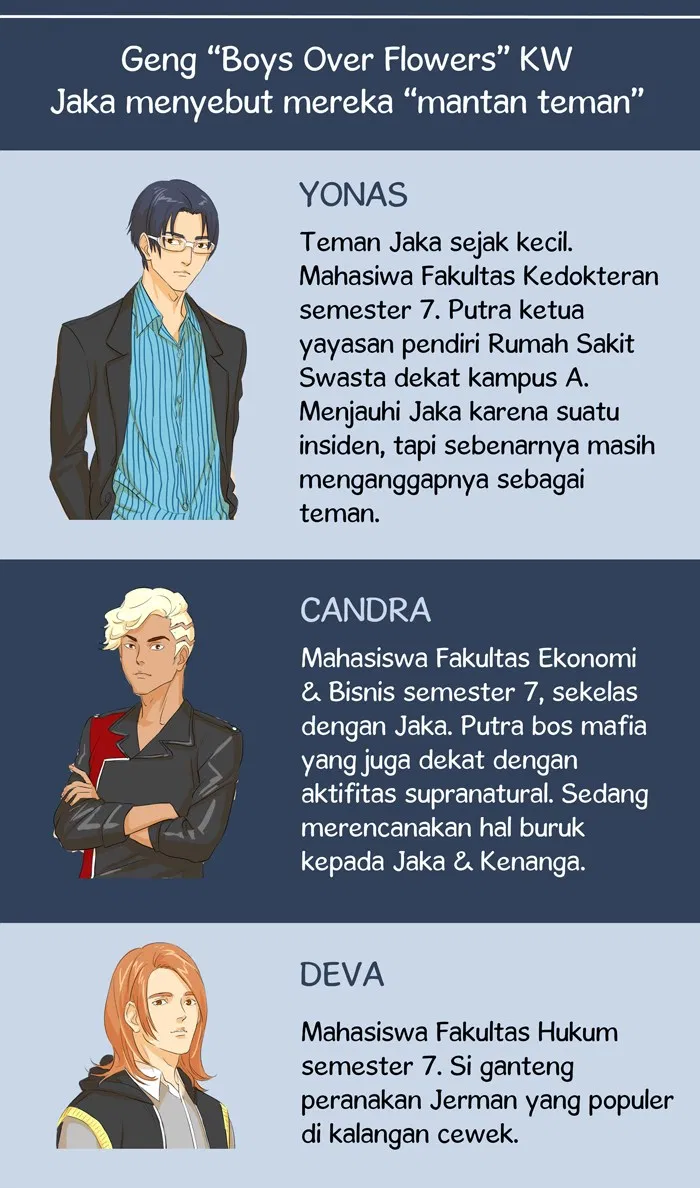 7 Wonders Chapter 17 Gambar 3