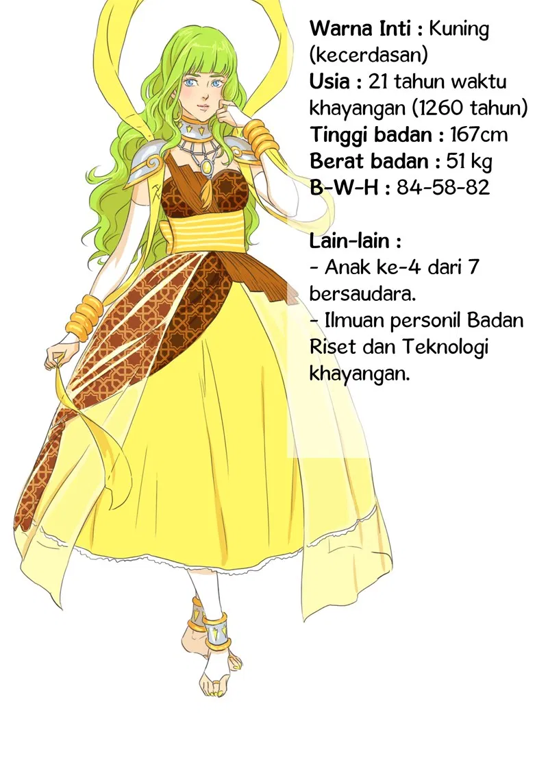 7 Wonders Chapter 6 Gambar 39