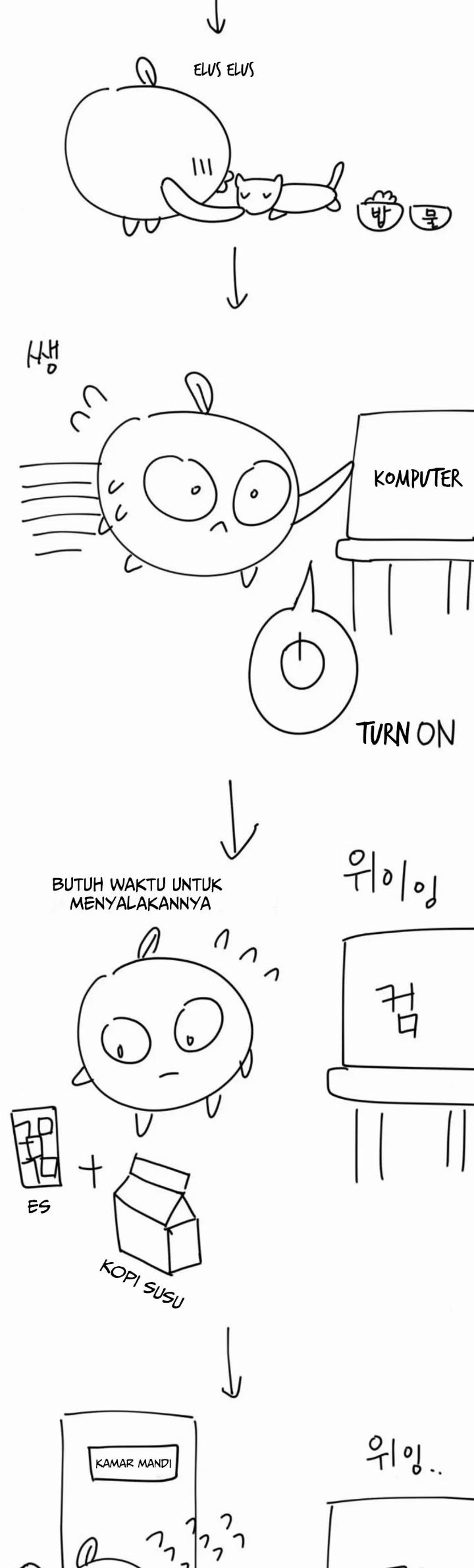 Can I Take It Back? Chapter 34.5 Gambar 72
