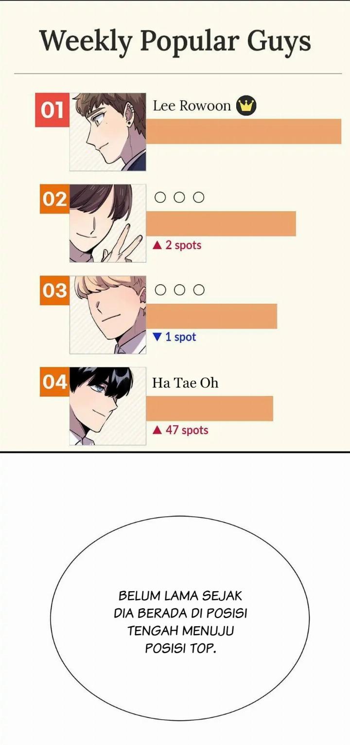 He Can’t Be This Dumb! Chapter 38 Gambar 16