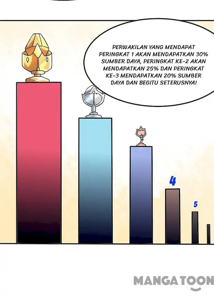 Martial Arts Reigns Chapter 169 Gambar 19