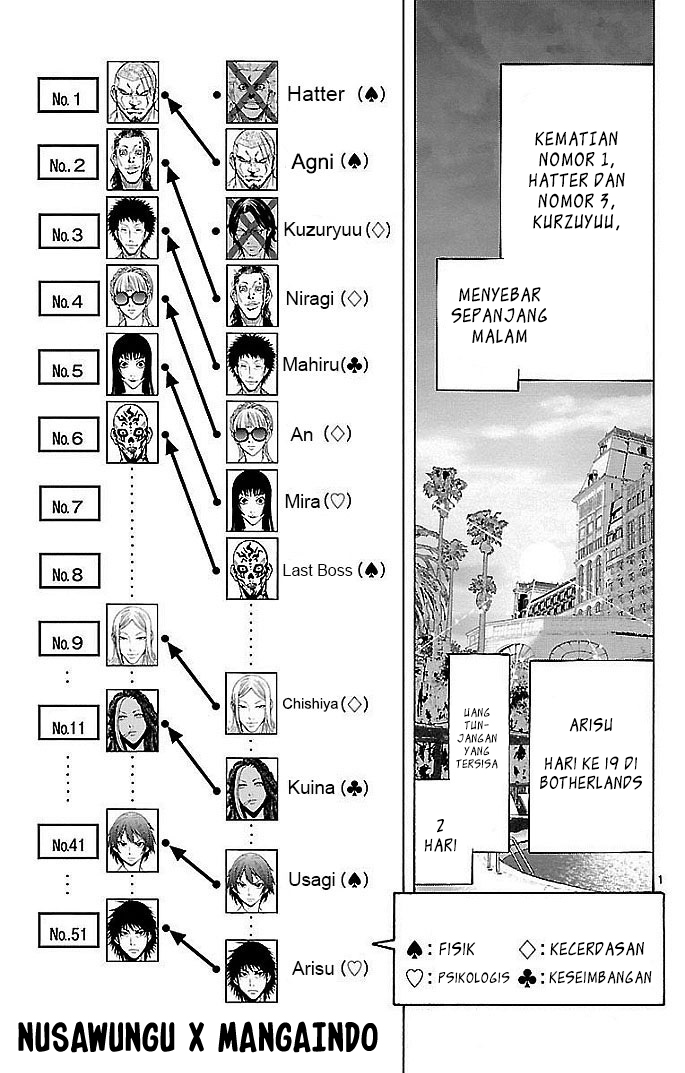 Baca Manga Alice in Borderland Chapter 19 Gambar 2