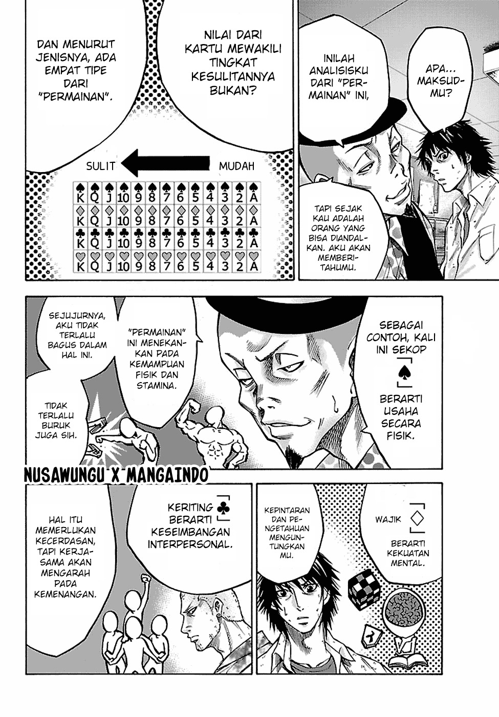 Alice in Borderland Chapter 6 Gambar 9