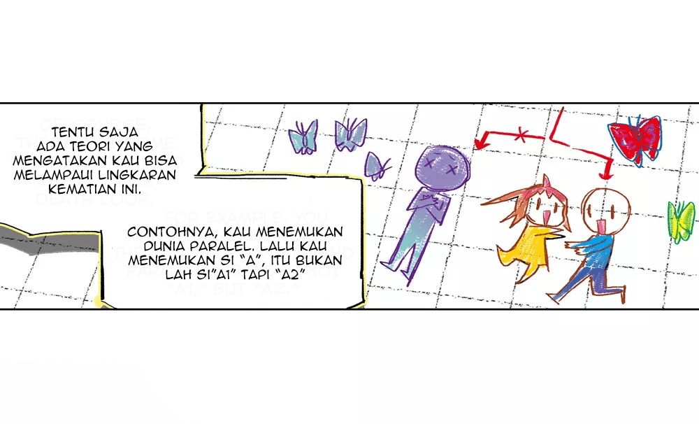 Catbox Reverse Chapter 3.5 Gambar 20