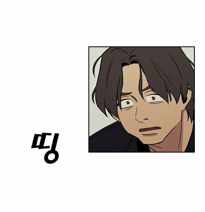 Checkpoint Chapter 4 Gambar 29