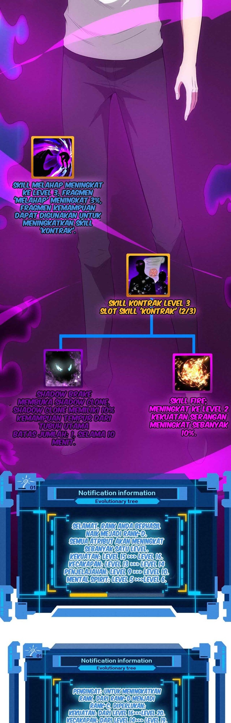 Evolution Frenzy Chapter 61 Gambar 36