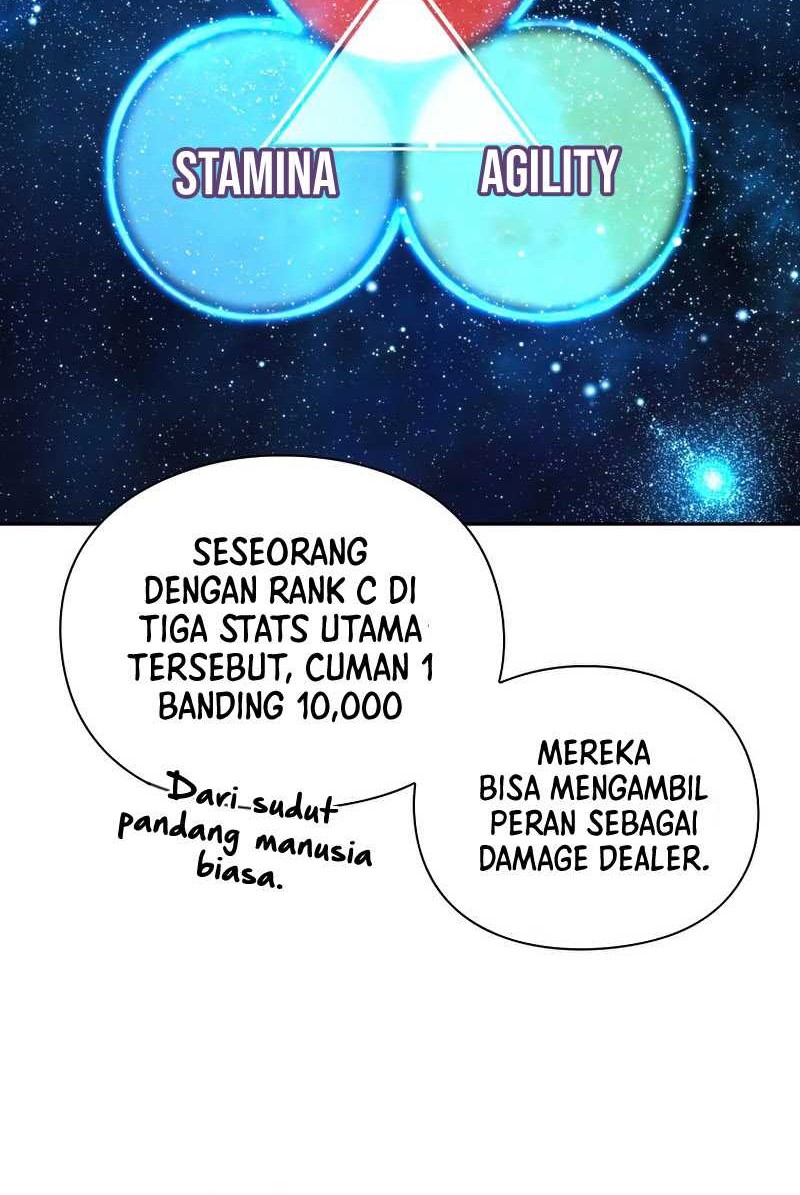 Warrior High School – Dungeon Raid Department Chapter 17 Gambar 37