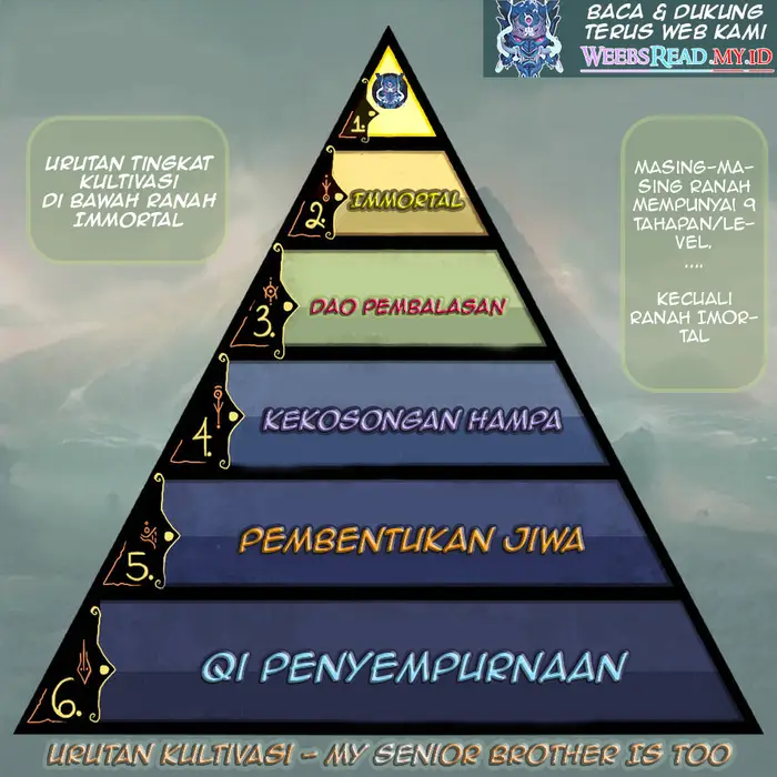 My Senior Brother Is Too Steady Chapter 47 Gambar 21