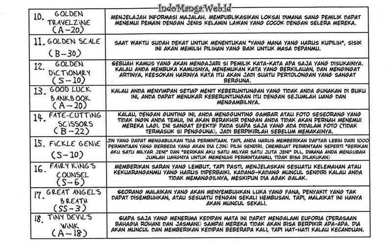 Hunter x Hunter Chapter 161 Gambar 17