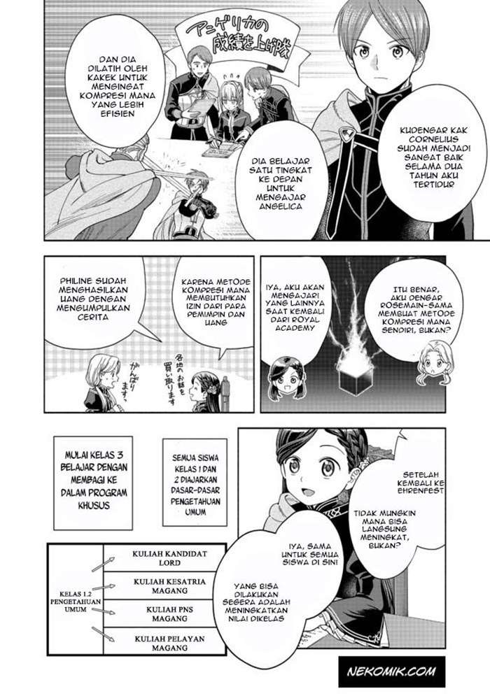 Honzuki no Gekokujou Part 4 Chapter 4 Gambar 27
