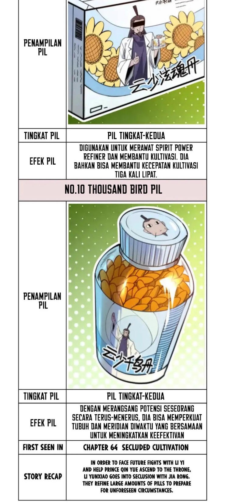 The Ultimate of All Ages Chapter 143 Gambar 37