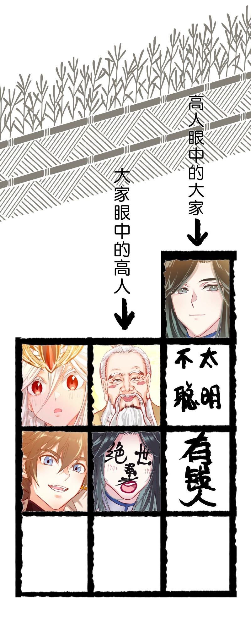 I’m A Peerless Master Chapter 03 Gambar 56