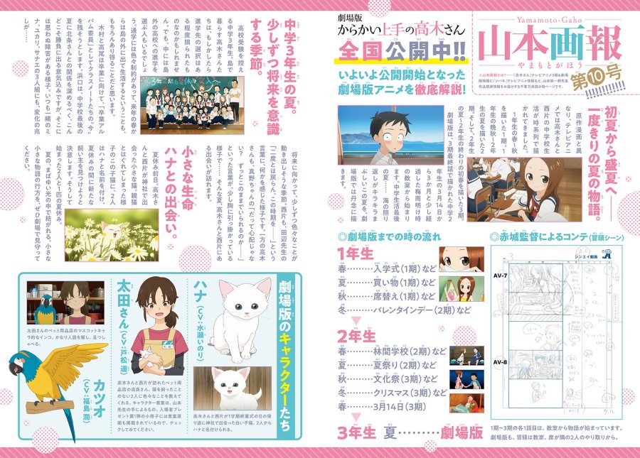 Karakai Jouzu no Takagi-san Chapter 161 Gambar 3