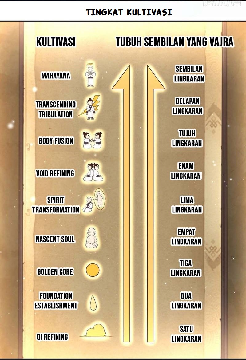 Sign in the Mystery Box to Dominate the World of Cultivation Chapter 47 Gambar 38