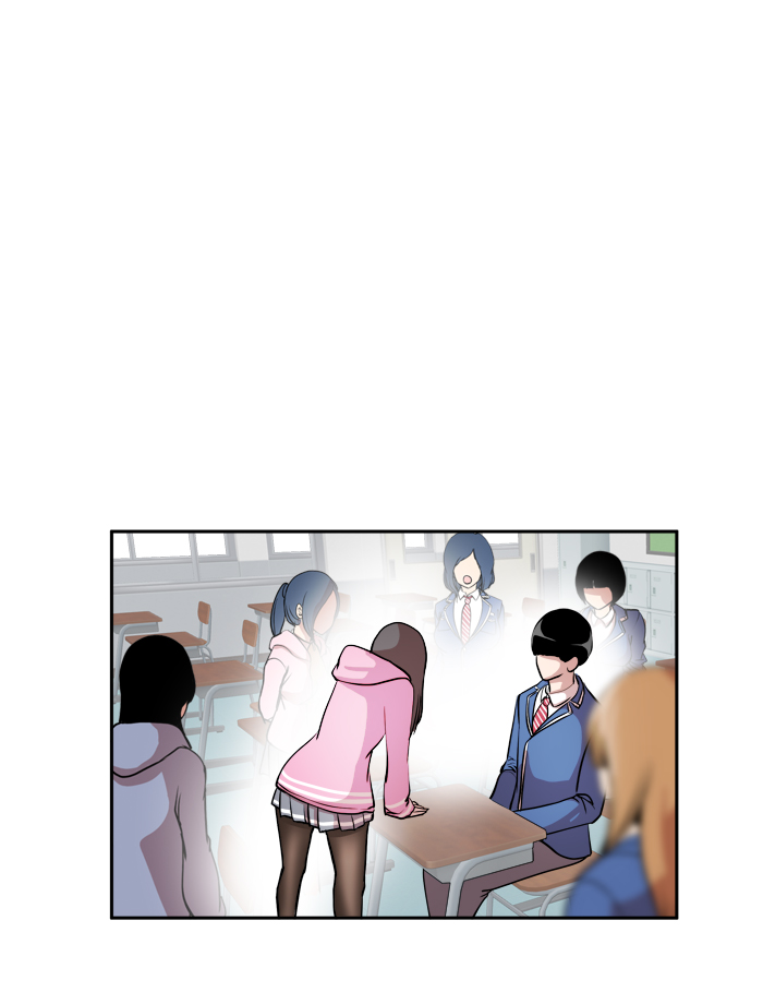 Change Chapter 06 Gambar 62