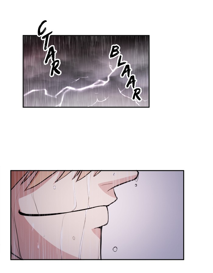 Change Chapter 01 Gambar 13