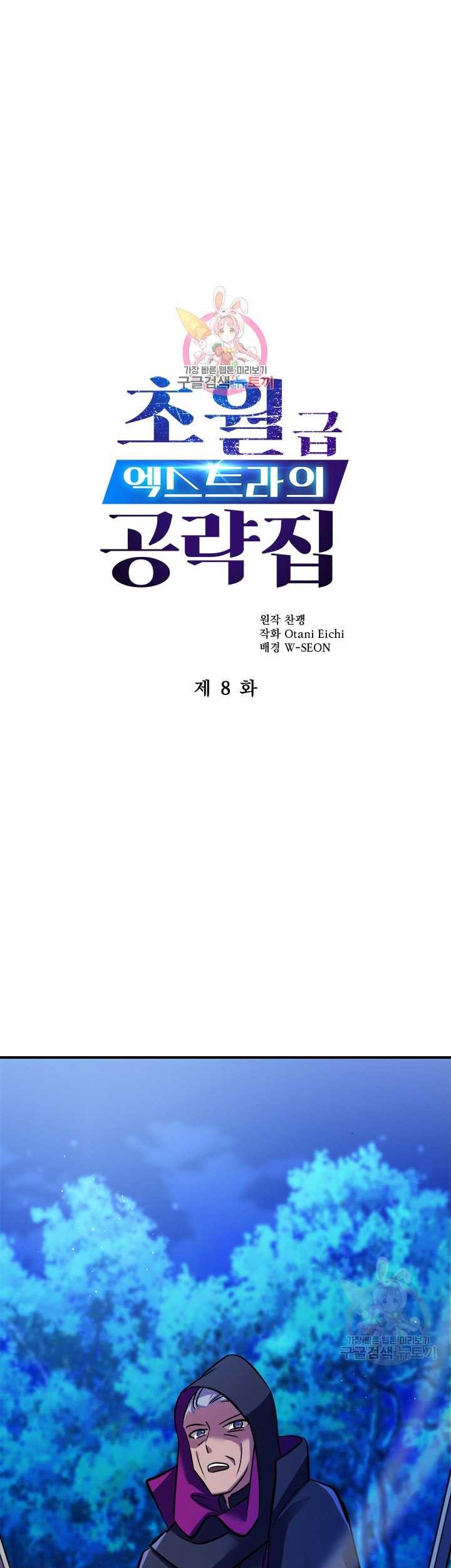 Baca Manhwa The World-Class Extra’s Walkthrough Chapter 08 Gambar 2
