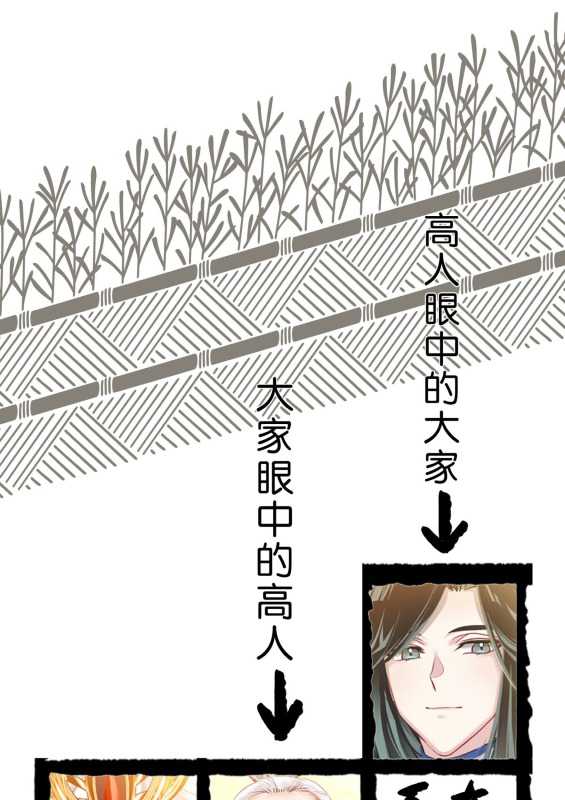 I’m A Peerless Master Chapter 06 Gambar 52