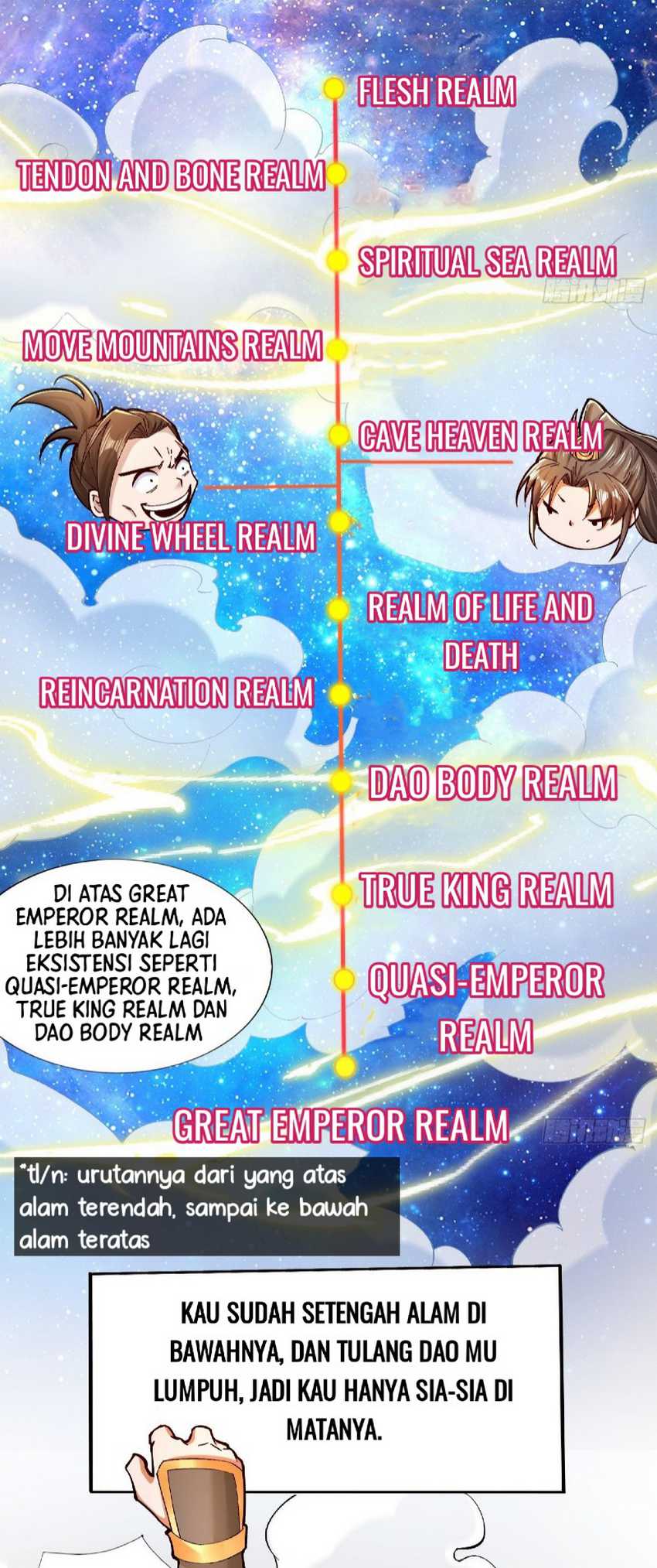 I Am the Supreme Villain Chapter 02 Gambar 26
