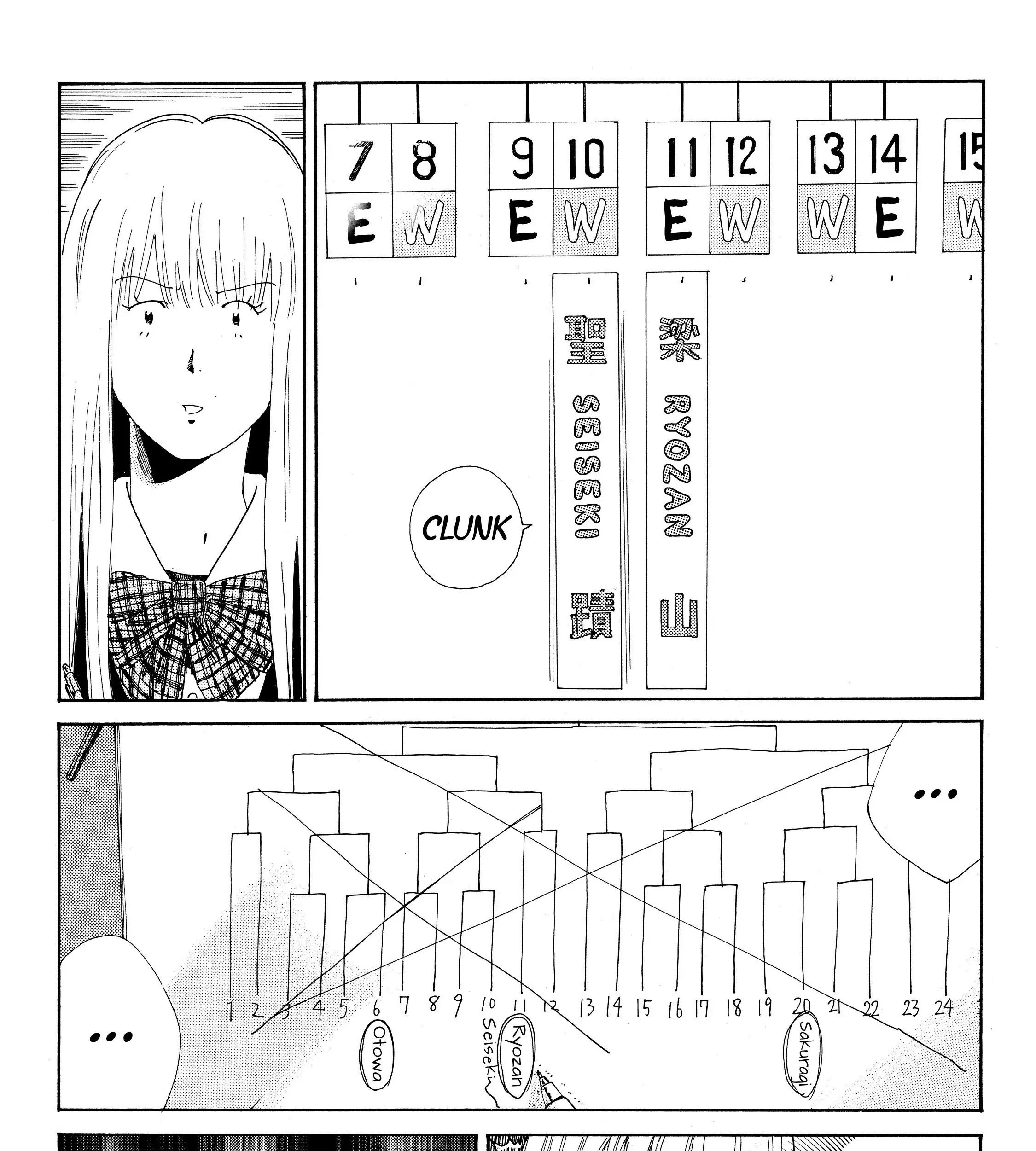 Days Chapter 112 Gambar 23