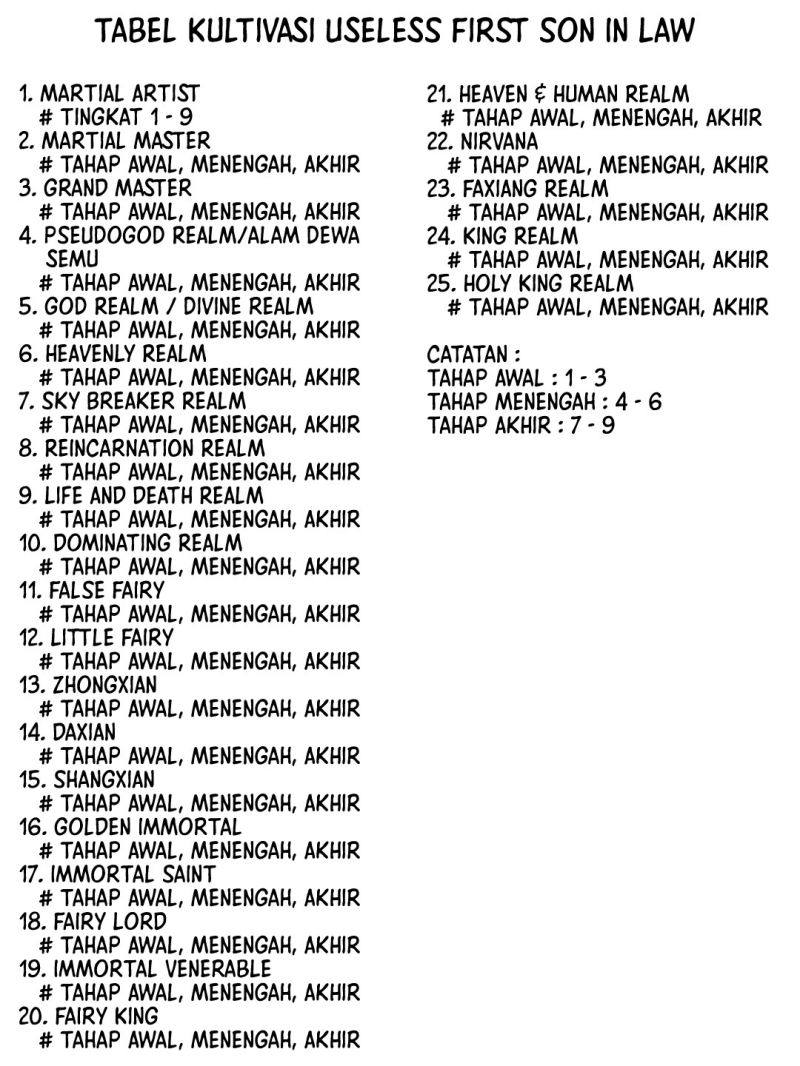 Useless First Son-In-Law Chapter 175 Gambar 33