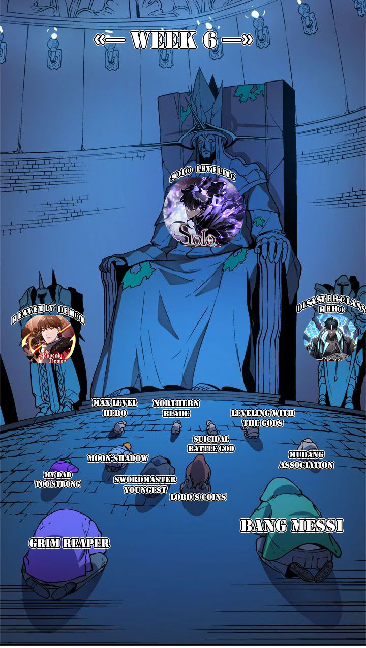 Leveling With the Gods Chapter 73 Gambar 69