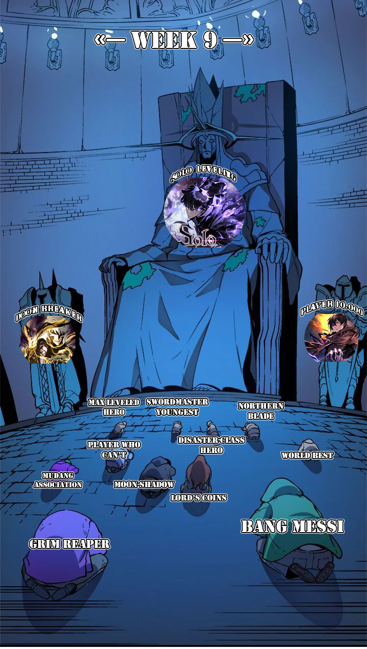 I Reincarnated As The Crazed Heir Chapter 74 Gambar 123