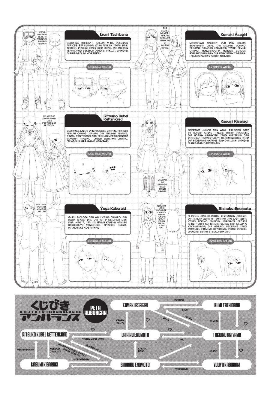 Genshiken – The Society for the Study of Modern Visual Culture Chapter 06.5 Gambar 4