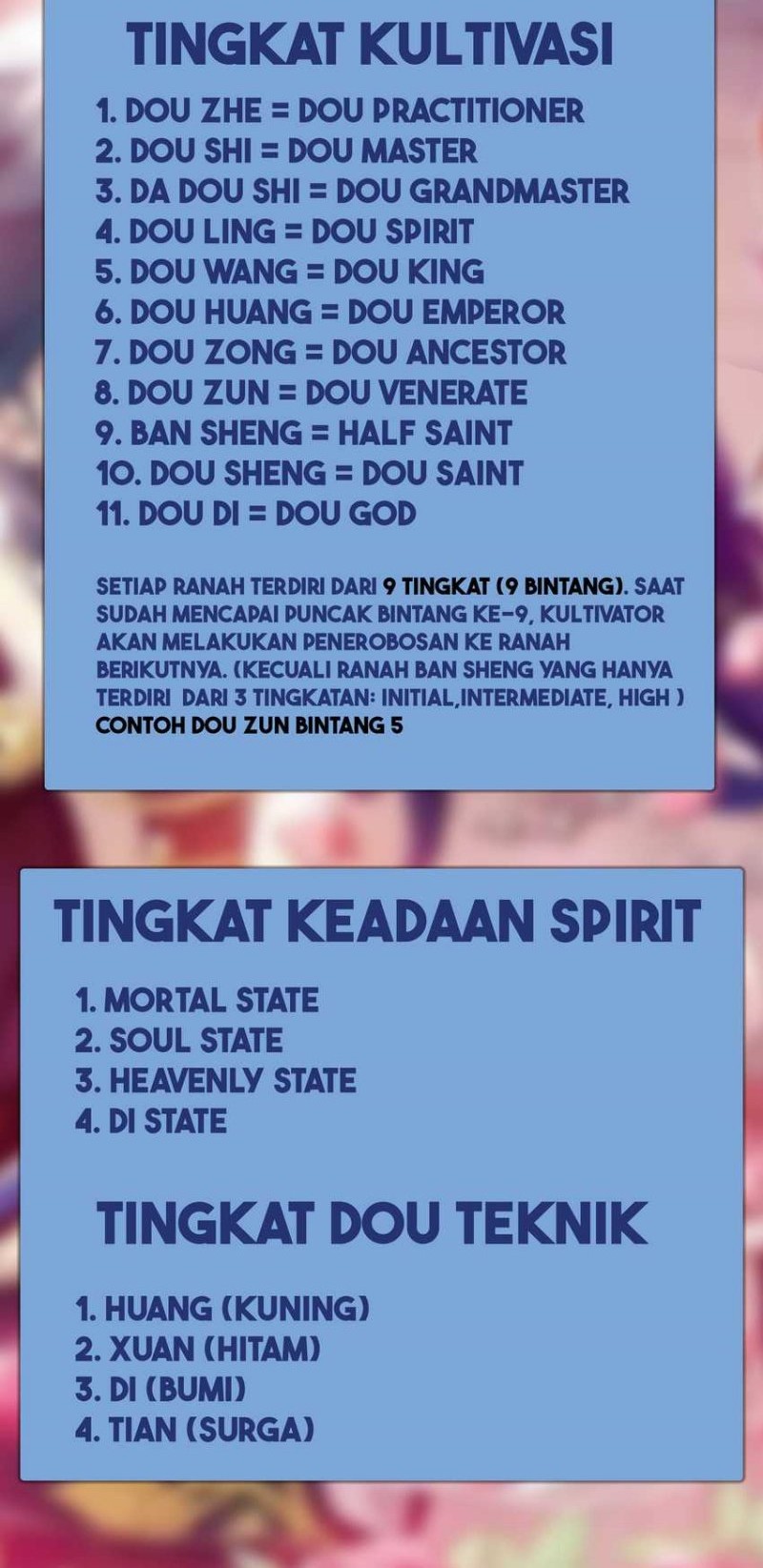 Manhua Battle Through the Heavens Chapter 401 gambar nomor 2