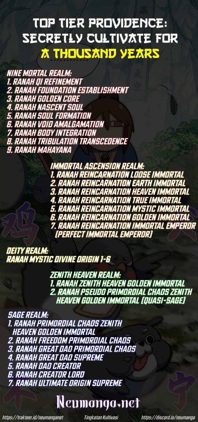 Top Tier Providence: Secretly Cultivate for a Thousand Years Chapter 70 Gambar 34