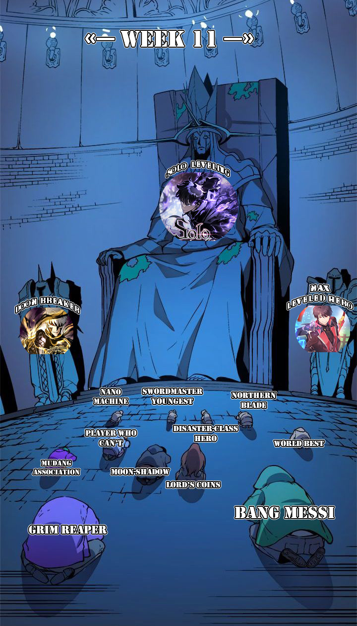 I Reincarnated As The Crazed Heir Chapter 79 Gambar 157