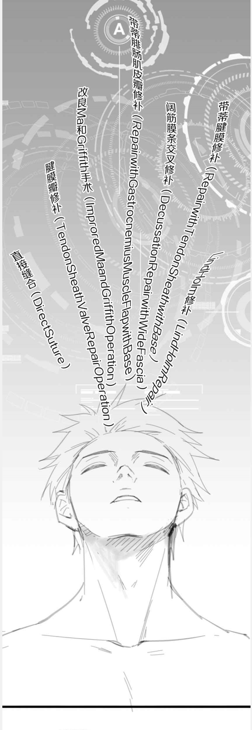 Great Doctor Ling Ran Chapter 76 Gambar 42