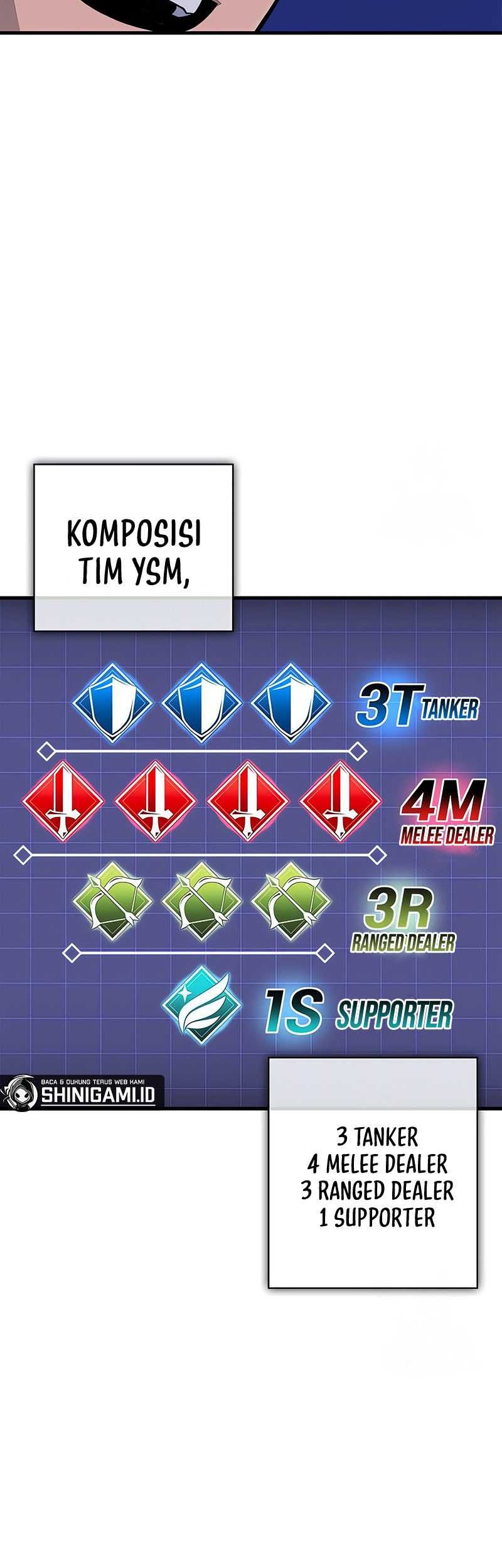 Superhuman Battlefield Chapter 55 Gambar 74