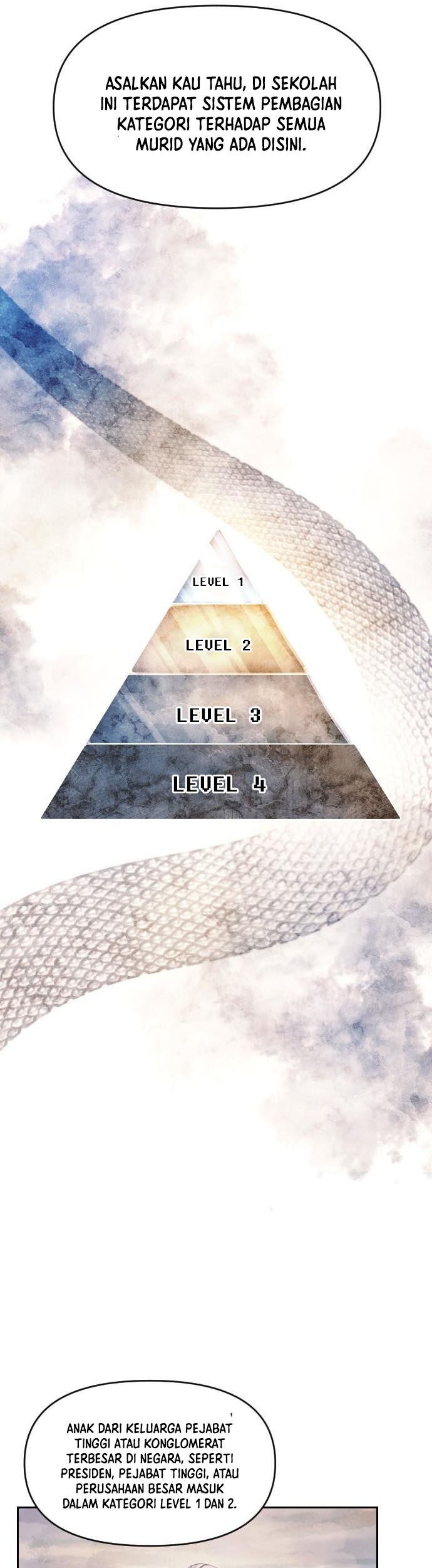 Undercover! Chaebol High School Chapter 01 Gambar 40