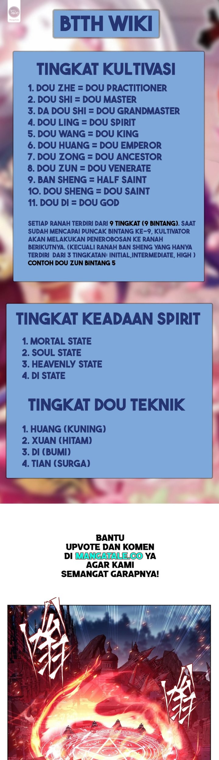 Manhua Battle Through the Heavens Chapter 407 gambar nomor 2