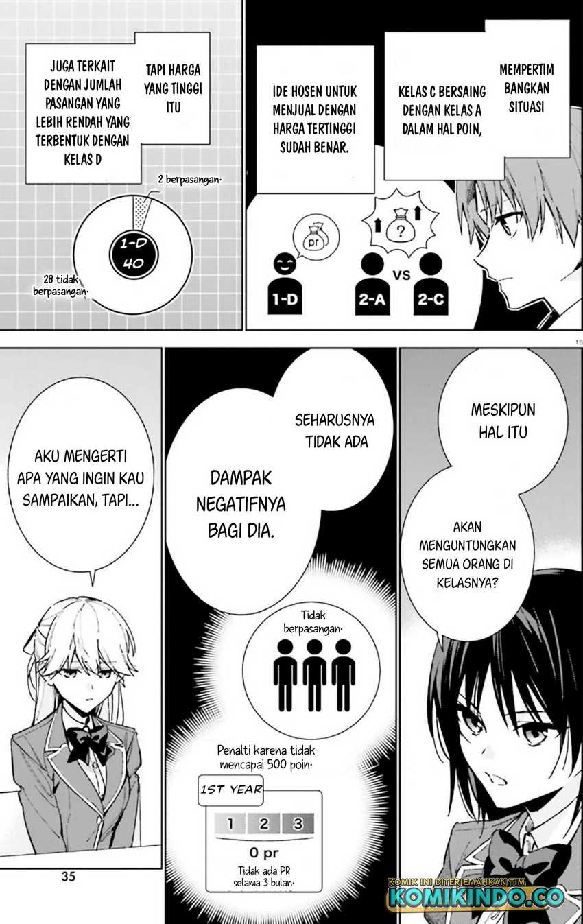 Youkoso Jitsuryoku Shijou Shugi no Kyoushitsu e: 2-nensei-hen Chapter 09 Gambar 16